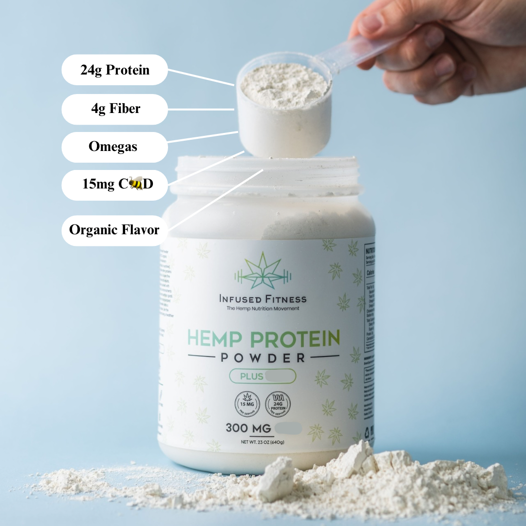 CBD Hemp Protein Powder — 100% Organic Hemp Hearts
